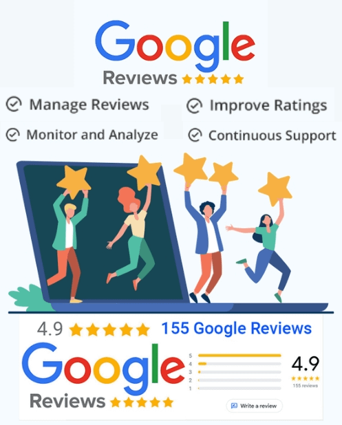 Google Reviews Banner